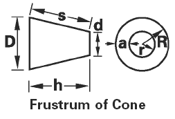 Frustrum of Cone Volume and Area Equation and Calculator
