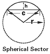 Spherical Sector Area, Volume Equation and Calculator