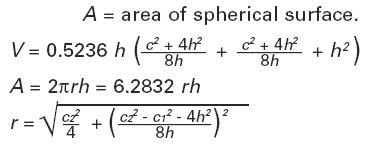 Spherical Zone Volume and Area Equation