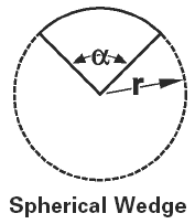Spherical Wedge Volume and Area Calculator and Equation