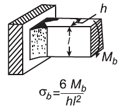 Weld Stress for Moment Applied to Rectangular Beam Calculator